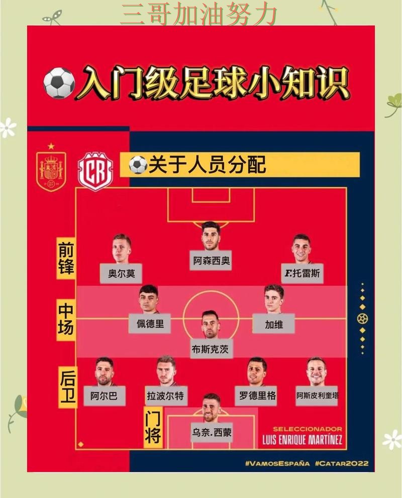 世界杯投注使用指南：如何操作其实很简单（World Cup 2026）