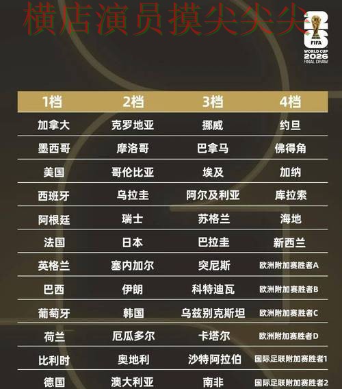 2026世界杯期间热门世界杯投注平台解析与直播入口分析