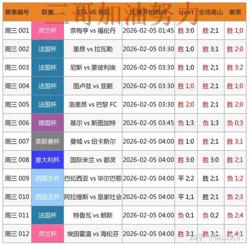 世界杯竞猜平台排行是否安全别乱选，全面评测给你答案（世界杯直播）